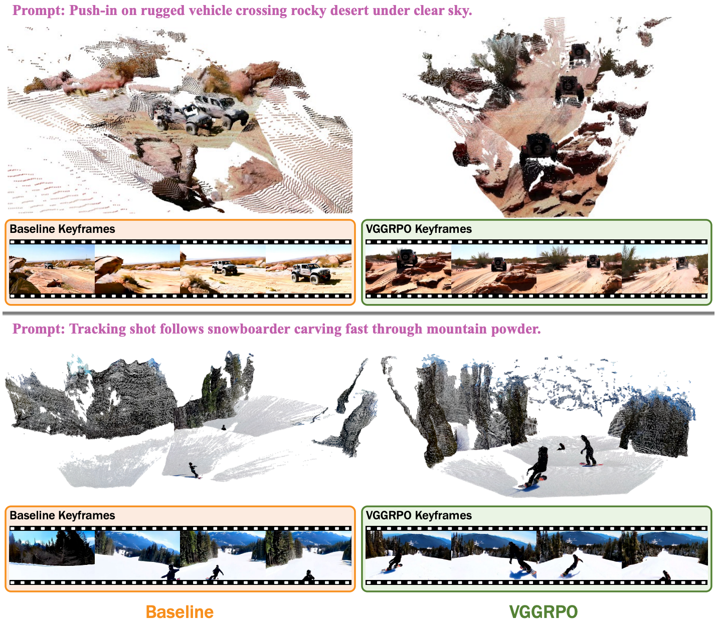 VGGRPO: Towards World-Consistent Video Generation with 4D Latent Reward